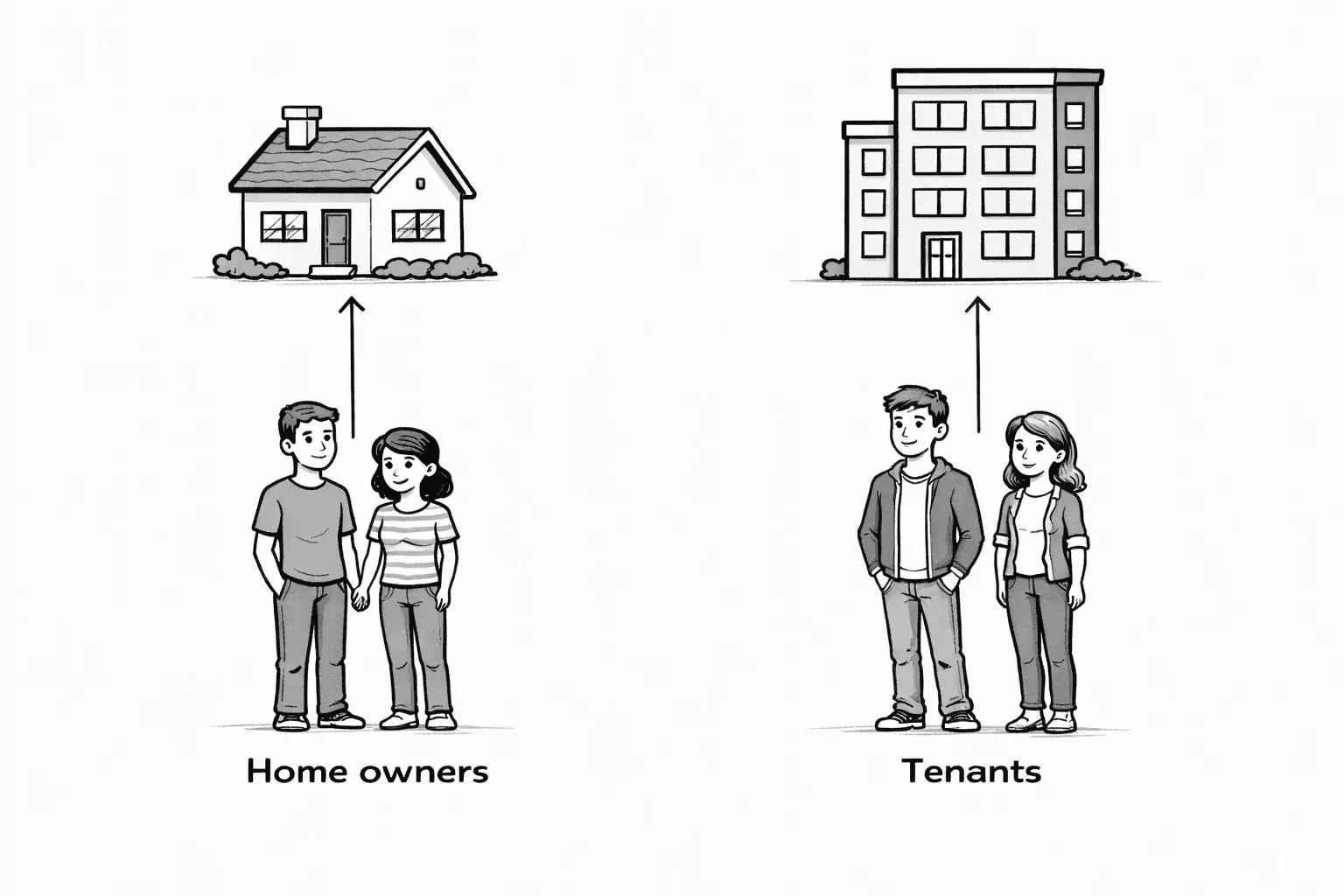 Two tables connected by a relationship