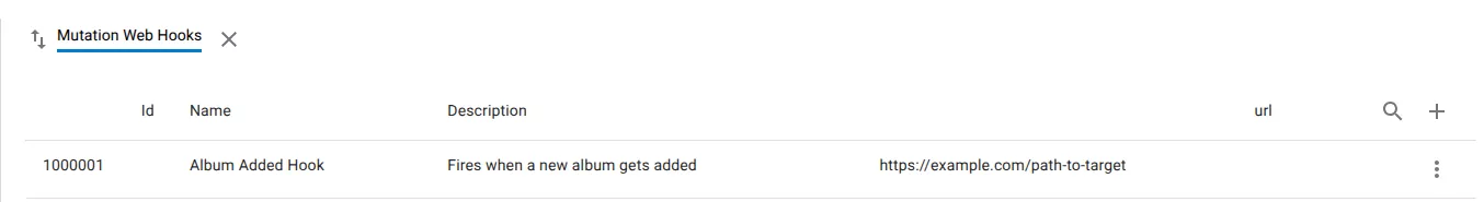 Mutation web hook created