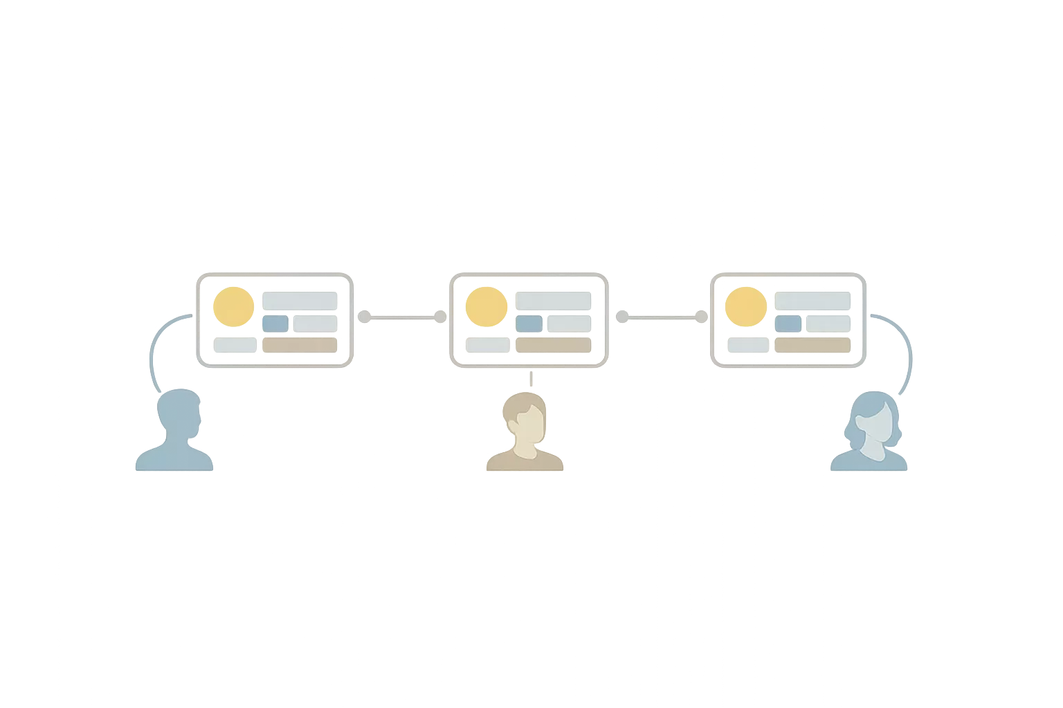 Meaning interpretation in a shared structure
