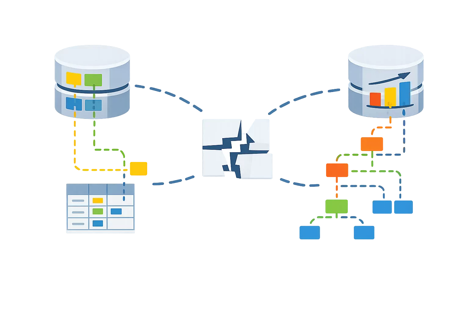 Two systems with separate internal structures lacking shared connection points