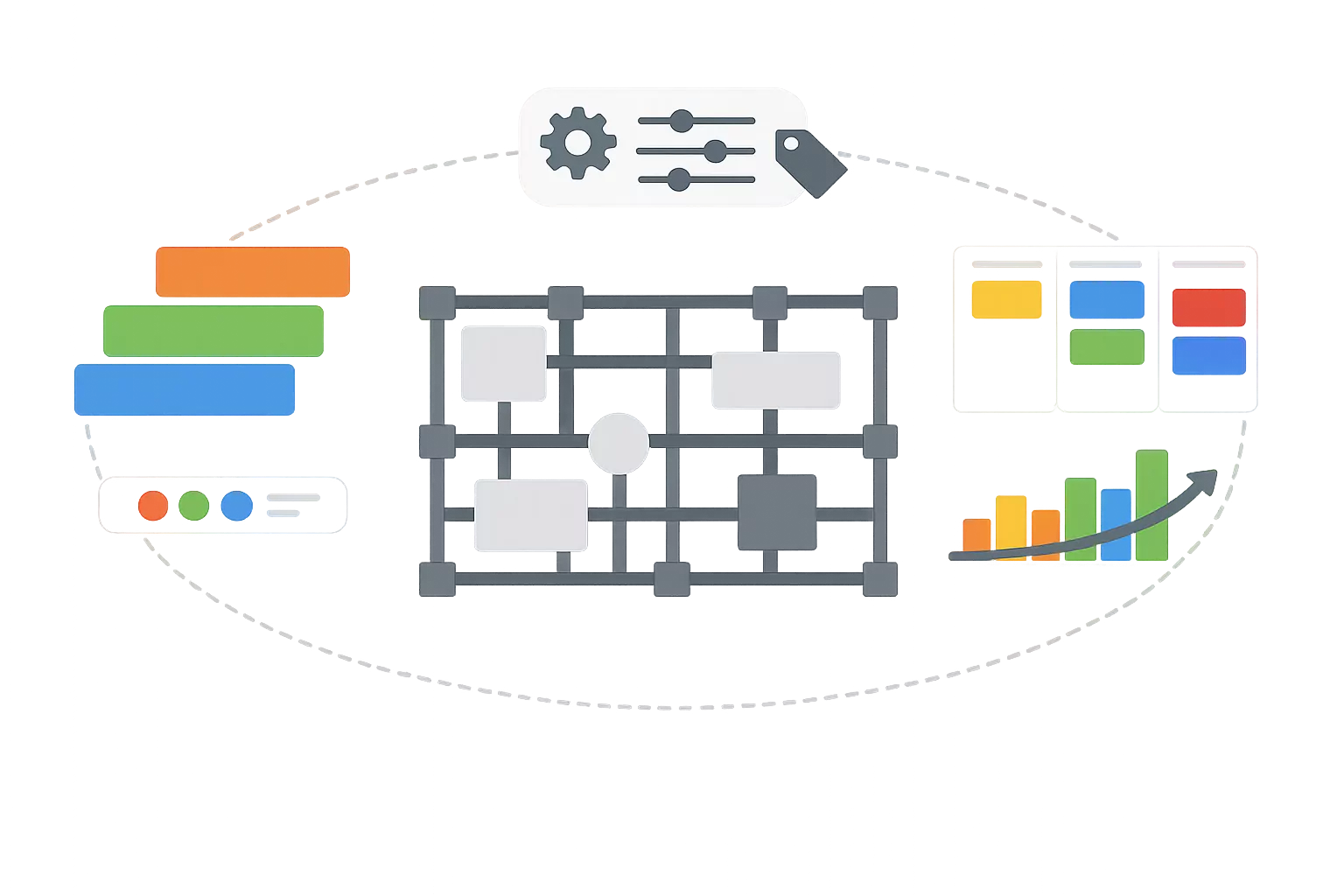 Outer adaptable layer with rigid internal grid