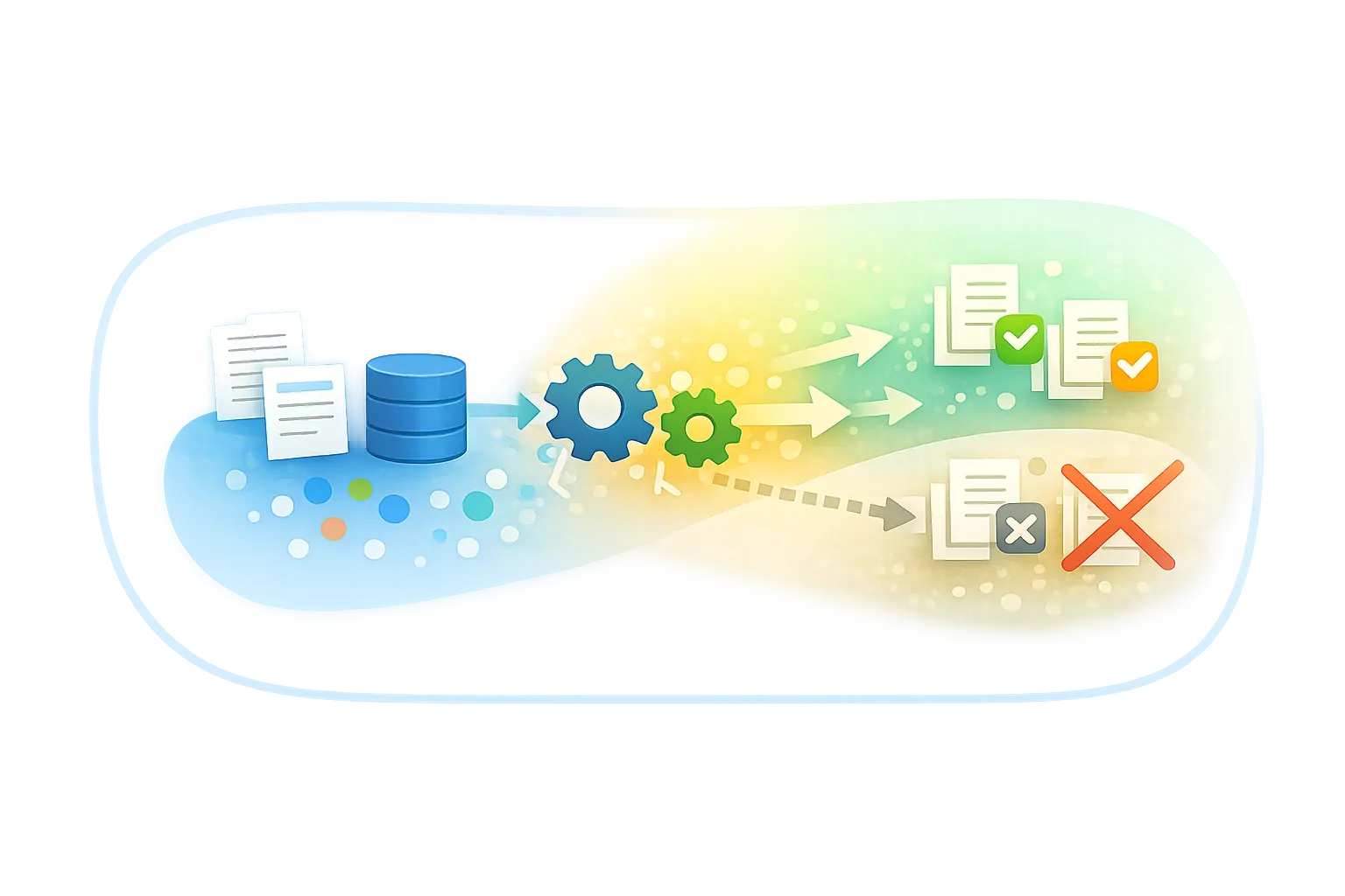 System transforming internal data without external input